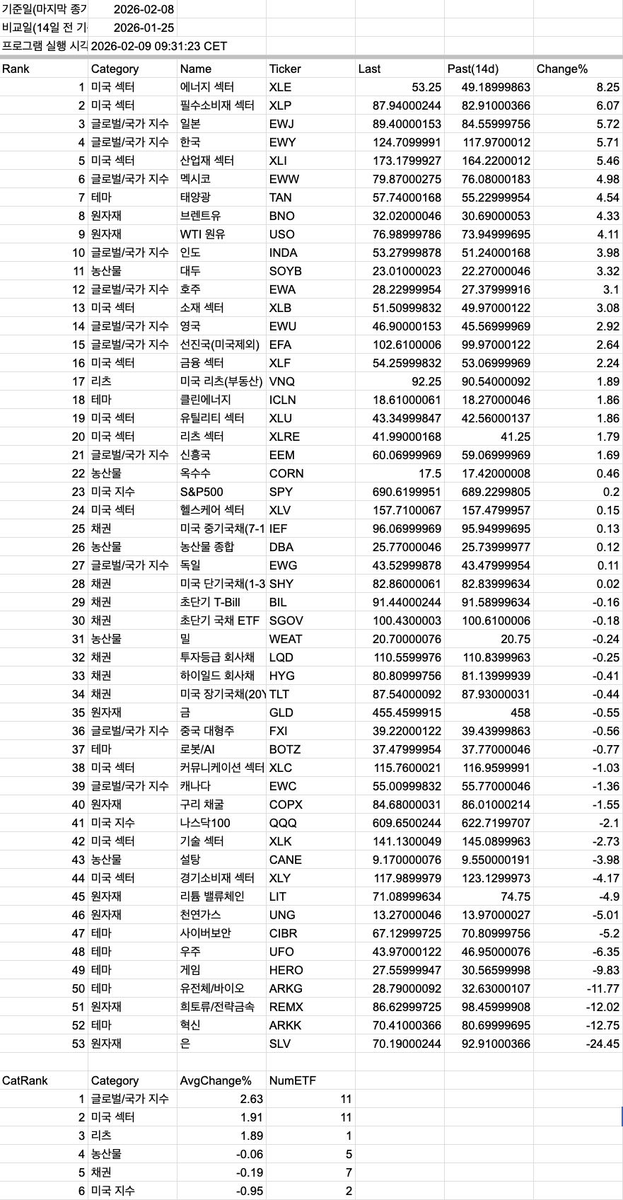 스크린샷 2026-02-09 09.38.41.png